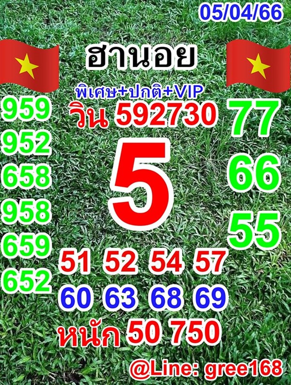 เลขเด็ดหวยฮานอย แนวทางหวยฮานอยวันนี้ 05 เมย 66