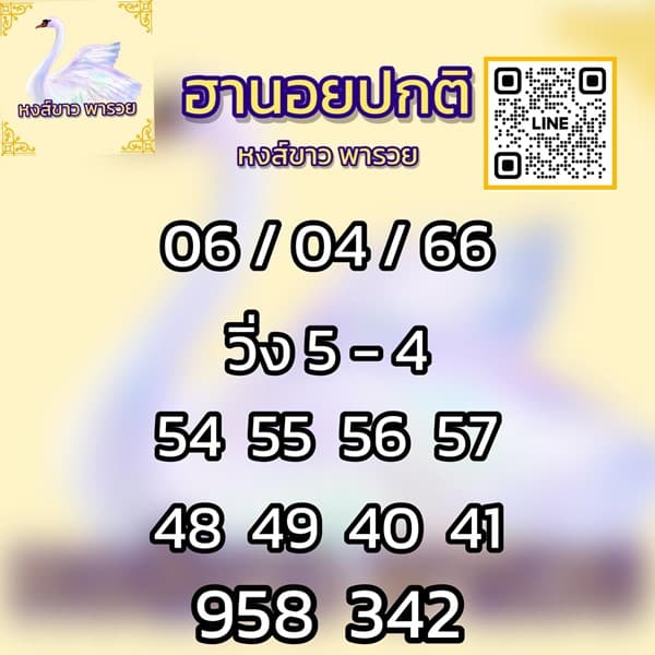 เลขเด็ดหวยฮานอย แนวทางหวยฮานอยวันนี้ 06 เมย 66