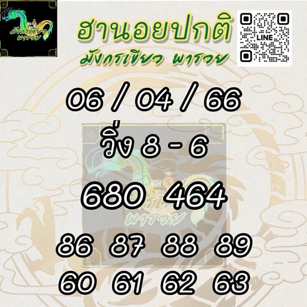 เลขเด็ดหวยฮานอย แนวทางหวยฮานอยวันนี้ 06 เมย 66