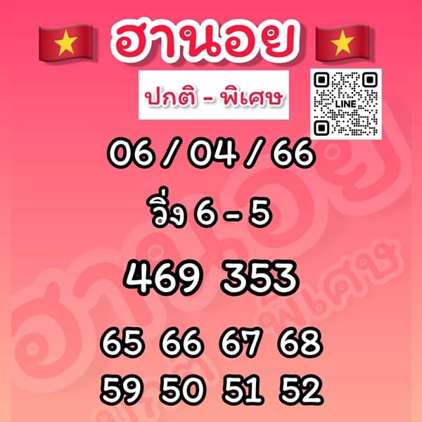 เลขเด็ดหวยฮานอย แนวทางหวยฮานอยวันนี้ 06 เมย 66