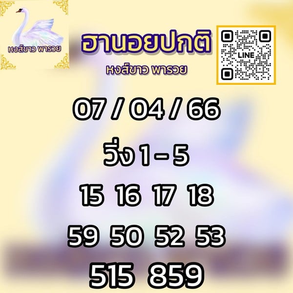 เลขเด็ดหวยฮานอย แนวทางหวยฮานอยวันนี้ 07 เมย 66