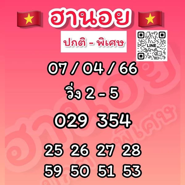 เลขเด็ดหวยฮานอย แนวทางหวยฮานอยวันนี้ 07 เมย 66