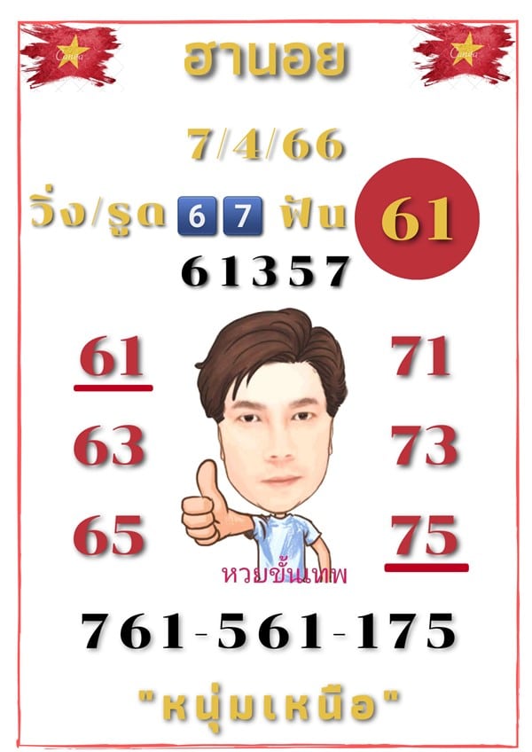 เลขเด็ดหวยฮานอย แนวทางหวยฮานอยวันนี้ 07 เมย 66