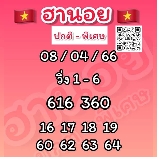 เลขเด็ดหวยฮานอย แนวทางหวยฮานอยวันนี้ 08 เมย 66