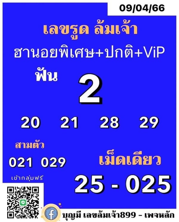 เลขเด็ดหวยฮานอย แนวทางหวยฮานอยวันนี้ 09 เมย 66