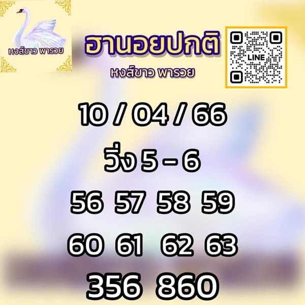 เลขเด็ดหวยฮานอย แนวทางหวยฮานอยวันนี้ 10 เมย 66
