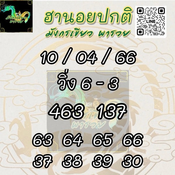 เลขเด็ดหวยฮานอย แนวทางหวยฮานอยวันนี้ 10 เมย 66