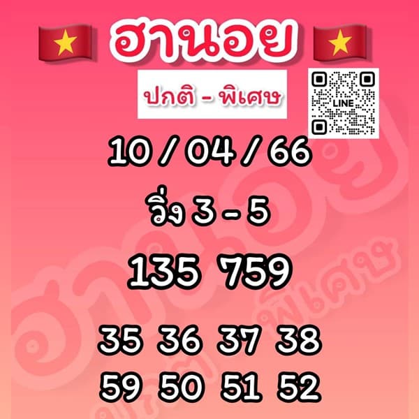 เลขเด็ดหวยฮานอย แนวทางหวยฮานอยวันนี้ 10 เมย 66
