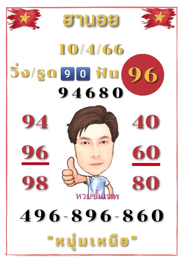เลขเด็ดหวยฮานอย แนวทางหวยฮานอยวันนี้ 10 เมย 66