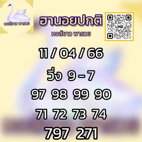 เลขเด็ดหวยฮานอย แนวทางหวยฮานอยวันนี้ 11 เมย 66