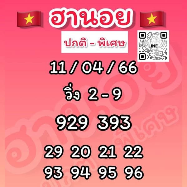 เลขเด็ดหวยฮานอย แนวทางหวยฮานอยวันนี้ 11 เมย 66
