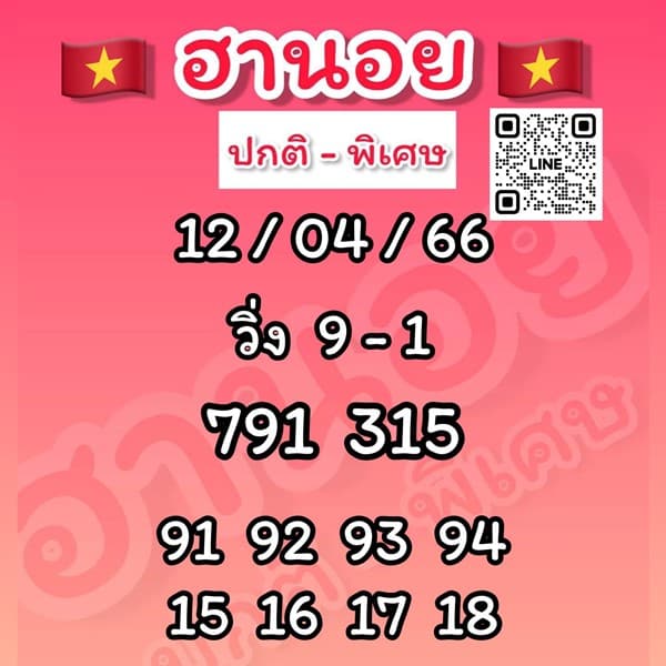 เลขเด็ดหวยฮานอย แนวทางหวยฮานอยวันนี้ 12 เมย 66