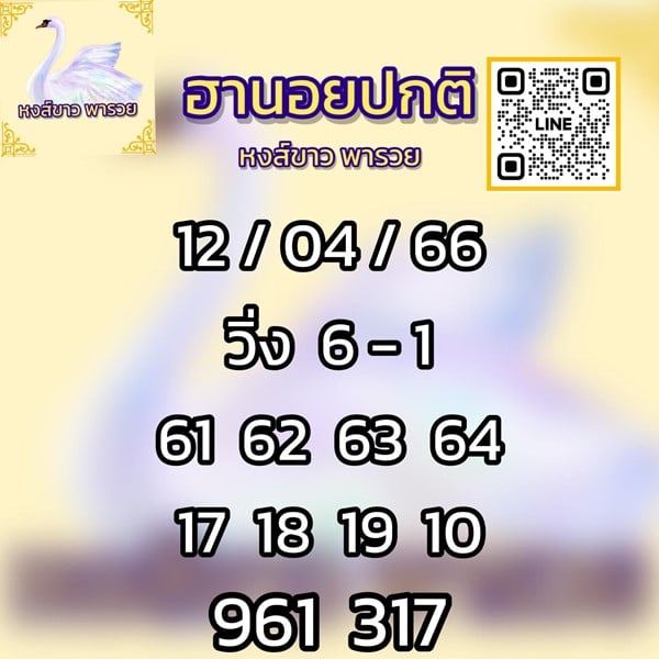 เลขเด็ดหวยฮานอย แนวทางหวยฮานอยวันนี้ 12 เมย 66