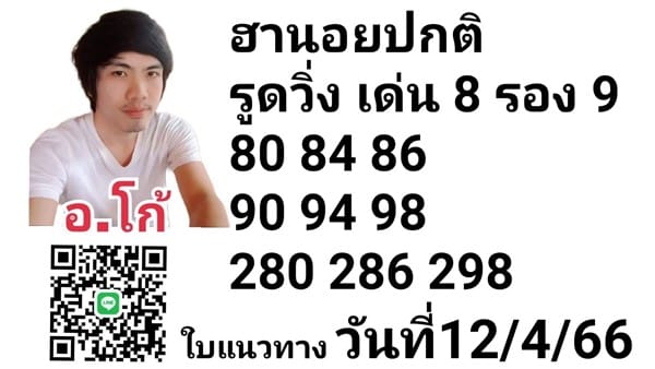 เลขเด็ดหวยฮานอย แนวทางหวยฮานอยวันนี้ 12 เมย 66