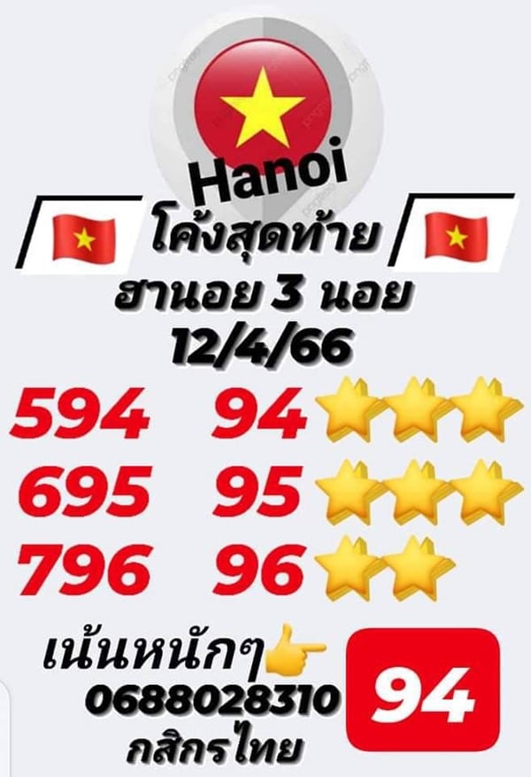 เลขเด็ดหวยฮานอย แนวทางหวยฮานอยวันนี้ 12 เมย 66
