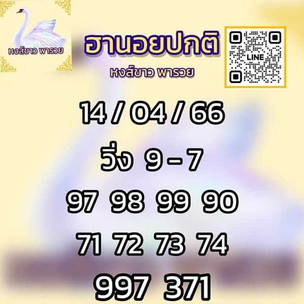เลขเด็ดหวยฮานอย แนวทางหวยฮานอยวันนี้ 14 เมย 66