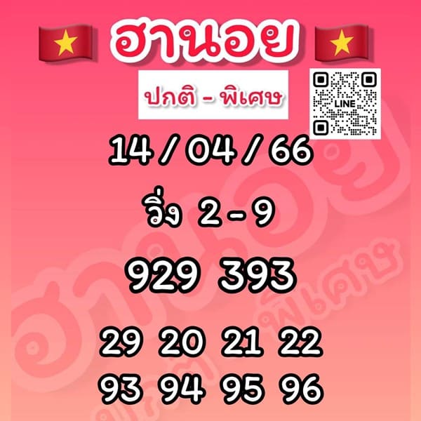 เลขเด็ดหวยฮานอย แนวทางหวยฮานอยวันนี้ 14 เมย 66