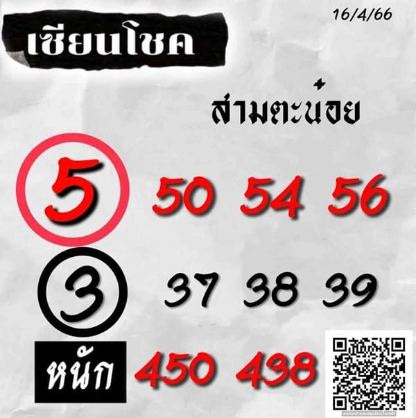 เลขเด็ดหวยฮานอย แนวทางหวยฮานอยวันนี้ 16 เมย 66