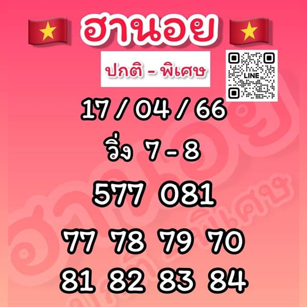 เลขเด็ดหวยฮานอย แนวทางหวยฮานอยวันนี้ 17 เมย 66