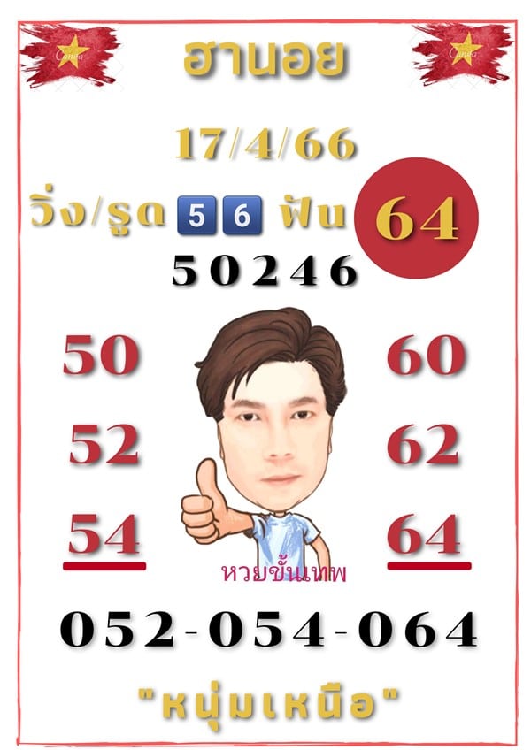 เลขเด็ดหวยฮานอย แนวทางหวยฮานอยวันนี้ 17 เมย 66