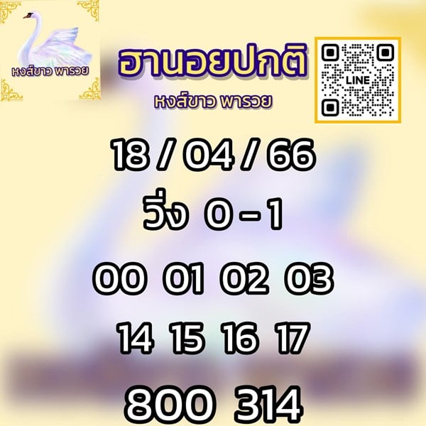 เลขเด็ดหวยฮานอย แนวทางหวยฮานอยวันนี้ 18 เมย 66