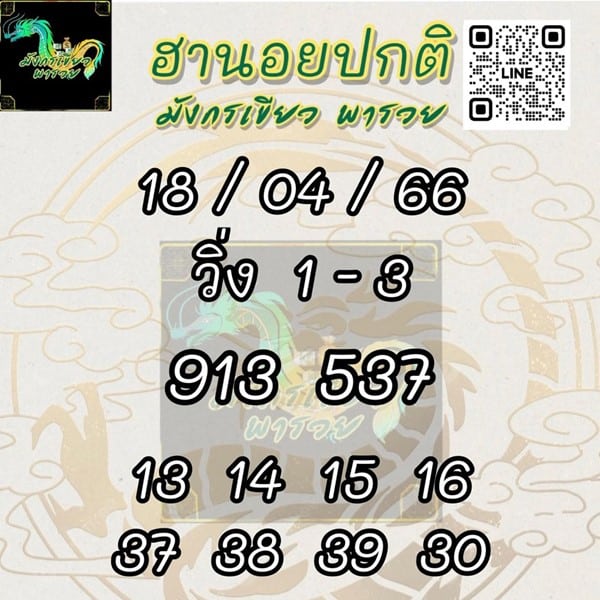 เลขเด็ดหวยฮานอย แนวทางหวยฮานอยวันนี้ 18 เมย 66