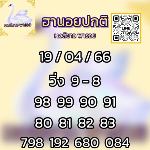 เลขเด็ดหวยฮานอย แนวทางหวยฮานอยวันนี้ 19 เมย 66