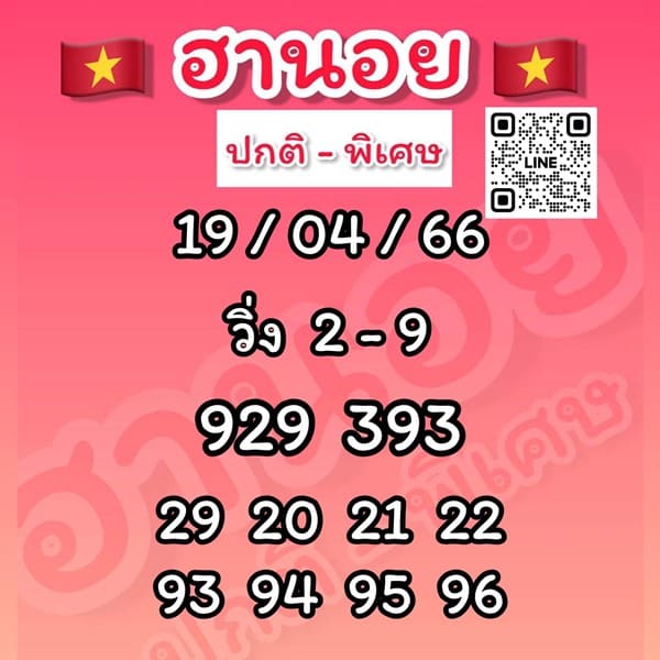เลขเด็ดหวยฮานอย แนวทางหวยฮานอยวันนี้ 19 เมย 66
