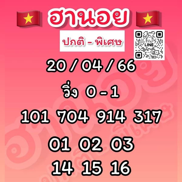 เลขเด็ดหวยฮานอย แนวทางหวยฮานอยวันนี้ 20 เมย 66