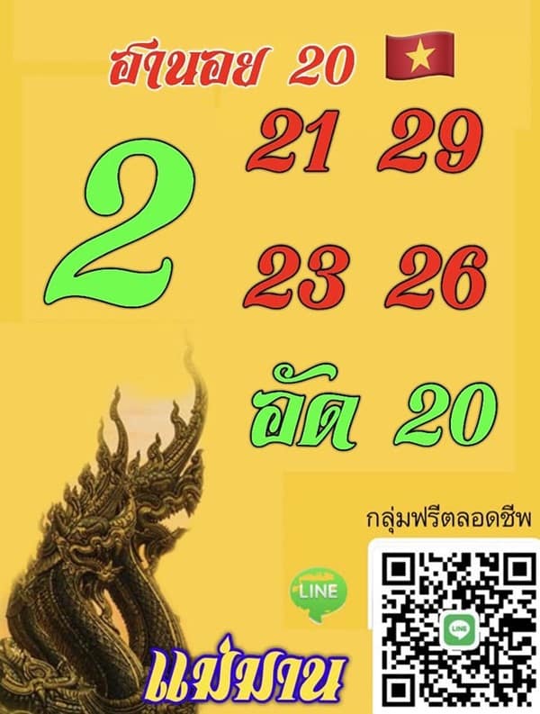 เลขเด็ดหวยฮานอย แนวทางหวยฮานอยวันนี้ 20 เมย 66