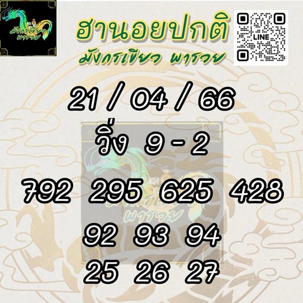 เลขเด็ดหวยฮานอย แนวทางหวยฮานอยวันนี้ 21 เมย 66
