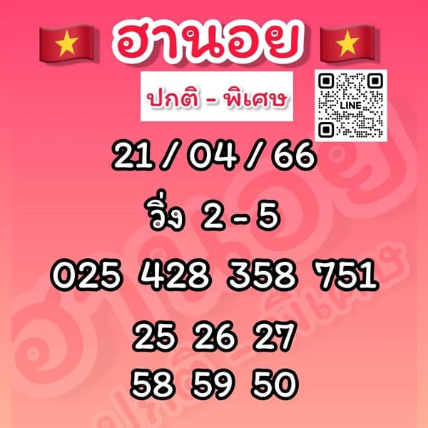 เลขเด็ดหวยฮานอย แนวทางหวยฮานอยวันนี้ 21 เมย 66