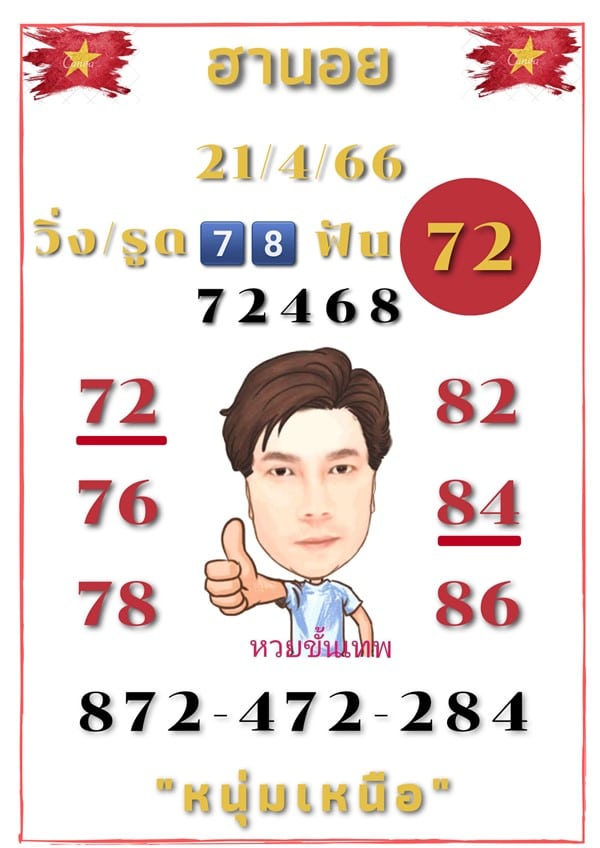 เลขเด็ดหวยฮานอย แนวทางหวยฮานอยวันนี้ 21 เมย 66