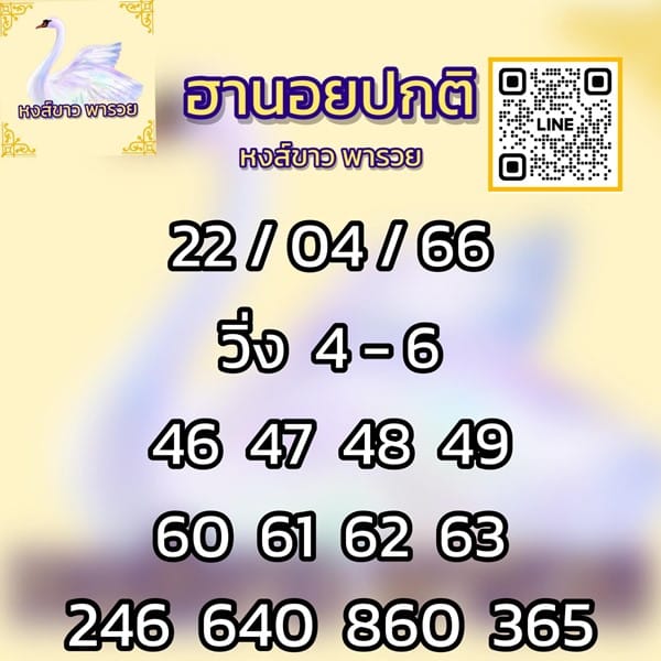 เลขเด็ดหวยฮานอย แนวทางหวยฮานอยวันนี้ 22 เมย 66