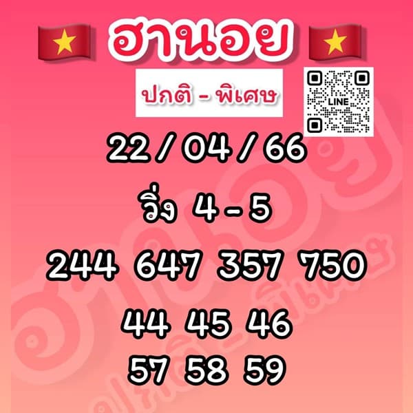 เลขเด็ดหวยฮานอย แนวทางหวยฮานอยวันนี้ 22 เมย 66