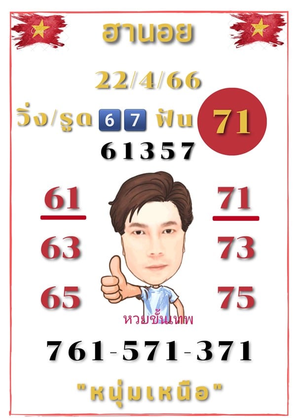 เลขเด็ดหวยฮานอย แนวทางหวยฮานอยวันนี้ 22 เมย 66