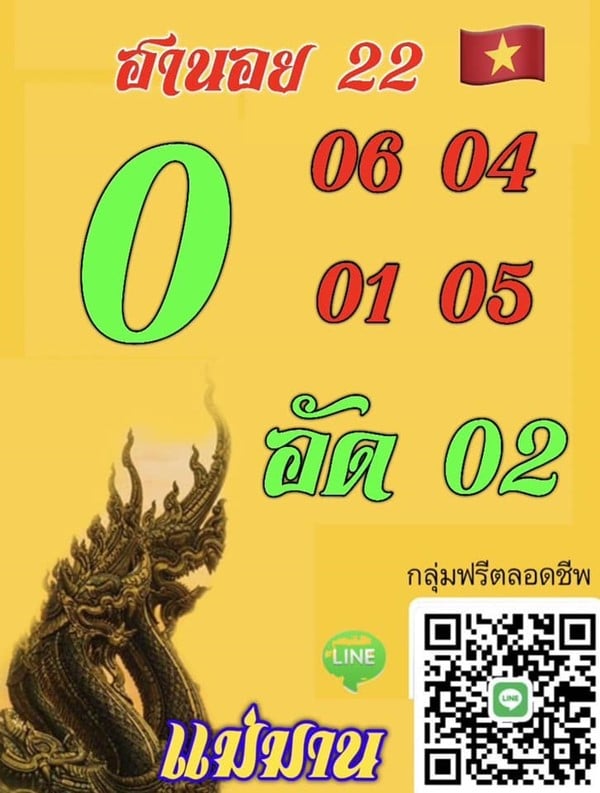 เลขเด็ดหวยฮานอย แนวทางหวยฮานอยวันนี้ 22 เมย 66