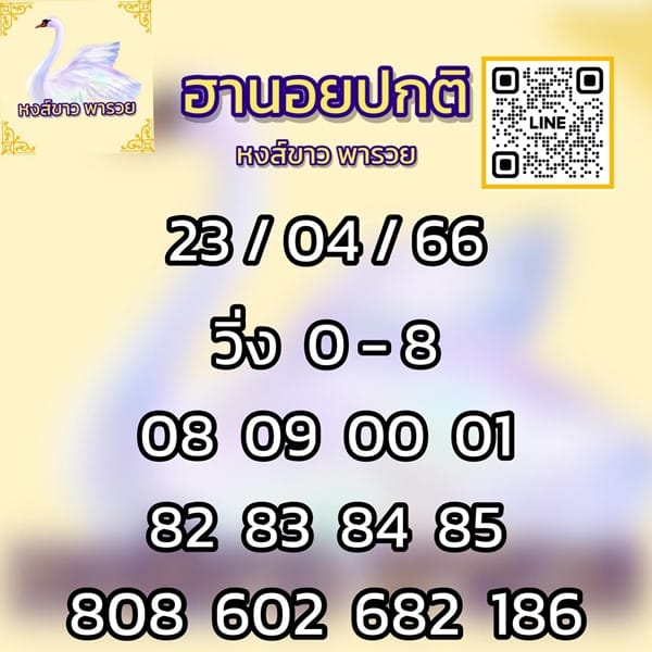 เลขเด็ดหวยฮานอย แนวทางหวยฮานอยวันนี้ 23 เมย 66