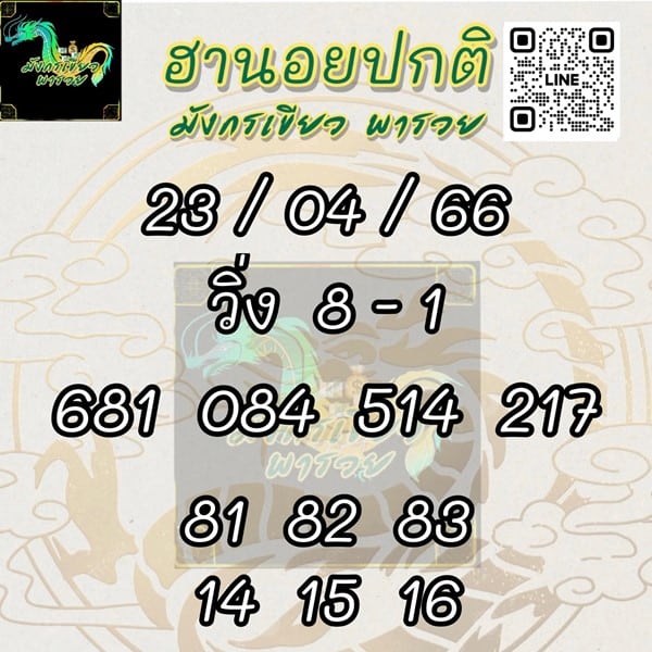 เลขเด็ดหวยฮานอย แนวทางหวยฮานอยวันนี้ 23 เมย 66