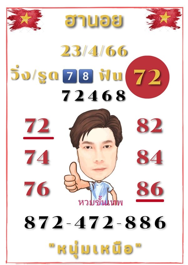 เลขเด็ดหวยฮานอย แนวทางหวยฮานอยวันนี้ 23 เมย 66