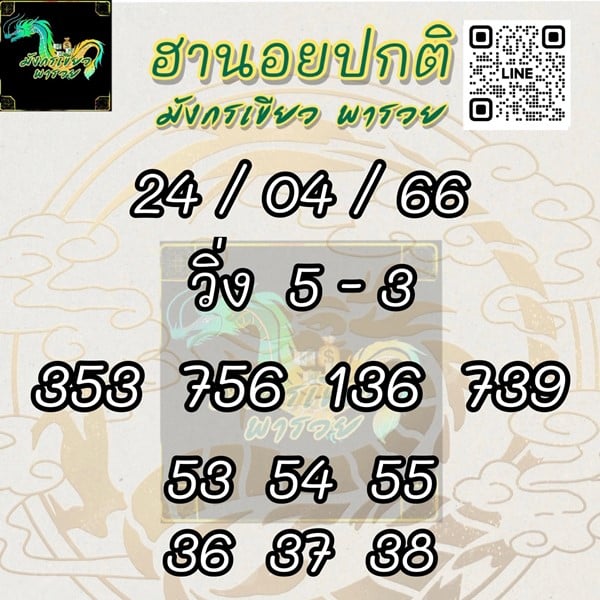 เลขเด็ดหวยฮานอย แนวทางหวยฮานอยวันนี้ 24 เมย 66