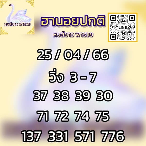 เลขเด็ดหวยฮานอย แนวทางหวยฮานอยวันนี้ 25 เมย 66