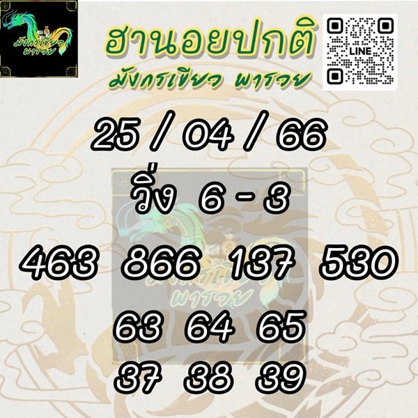 เลขเด็ดหวยฮานอย แนวทางหวยฮานอยวันนี้ 25 เมย 66