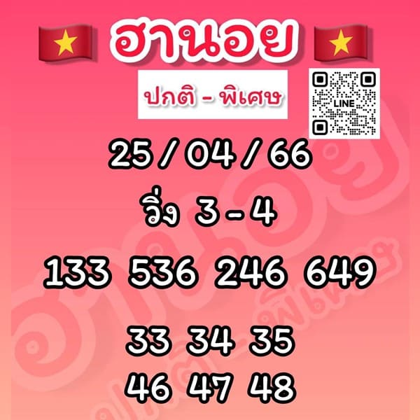 เลขเด็ดหวยฮานอย แนวทางหวยฮานอยวันนี้ 25 เมย 66