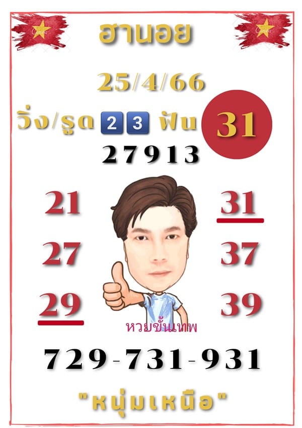 เลขเด็ดหวยฮานอย แนวทางหวยฮานอยวันนี้ 25 เมย 66