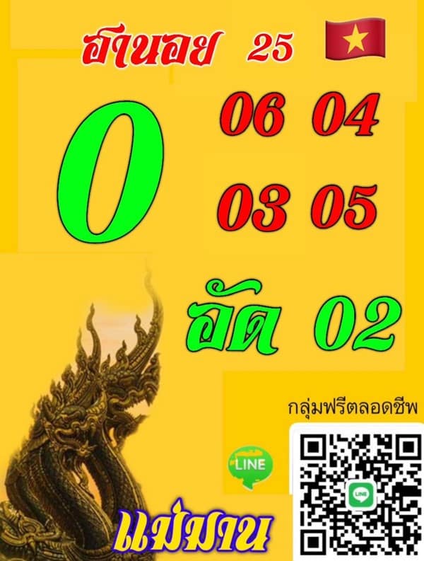 เลขเด็ดหวยฮานอย แนวทางหวยฮานอยวันนี้ 25 เมย 66