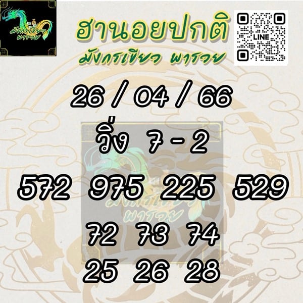 เลขเด็ดหวยฮานอย แนวทางหวยฮานอยวันนี้ 26 เมย 66