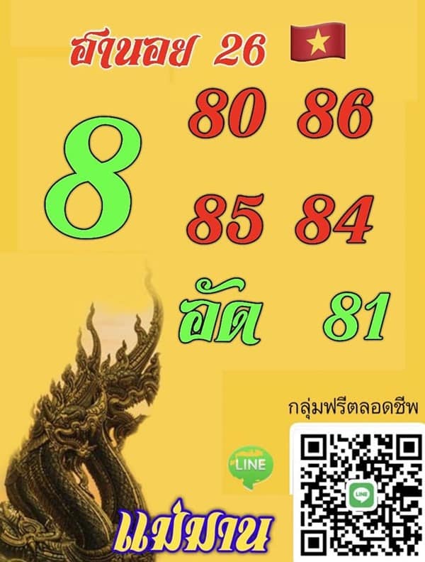 เลขเด็ดหวยฮานอย แนวทางหวยฮานอยวันนี้ 26 เมย 66