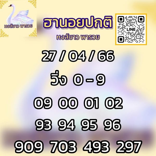 เลขเด็ดหวยฮานอย แนวทางหวยฮานอยวันนี้ 27 เมย 66