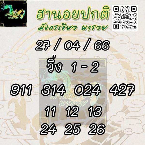 เลขเด็ดหวยฮานอย แนวทางหวยฮานอยวันนี้ 27 เมย 66
